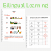 Billingual Learning-Conversational.(Hindi-English) 